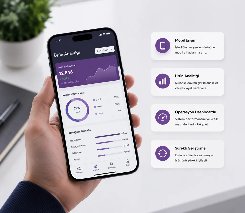Mobil, Analitik ve Sürekli Geliştirme - Görsel 3 Mobil, Analitik ve Sürekli Geliştirme görseli 3